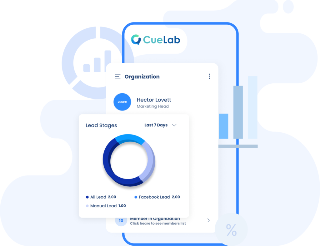 CueLab CRM | Lead management & CRM for business